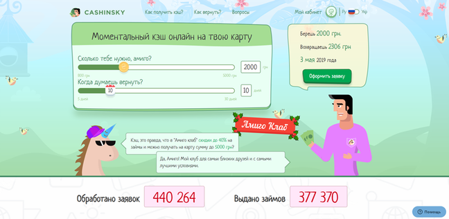 кредит