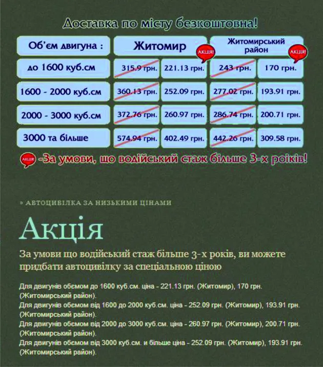 Автополіс