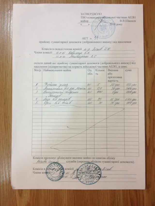 У Житомирі зібрали чергову посилку для військових на схід — фото 2